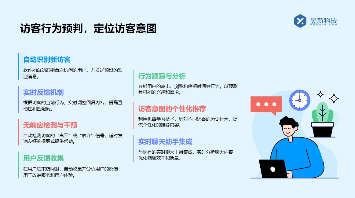 一鍵回復私信的軟件_軟件的一鍵回復優勢 一鍵發私信軟件 自動私信軟件 第4張