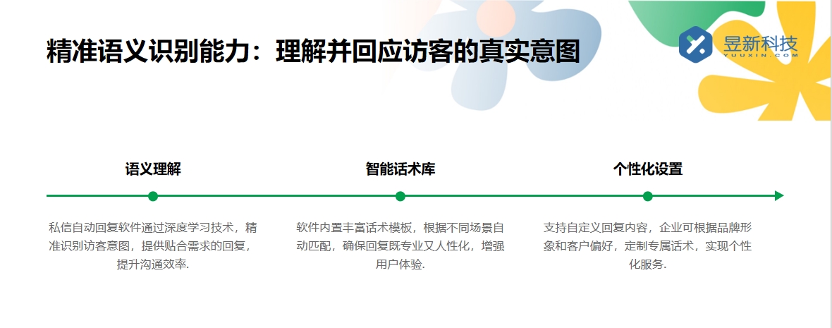 什么軟件只能私信回復_只能私信回復的軟件特點	 一鍵發私信軟件 私信自動回復機器人 抖音私信回復軟件 第3張