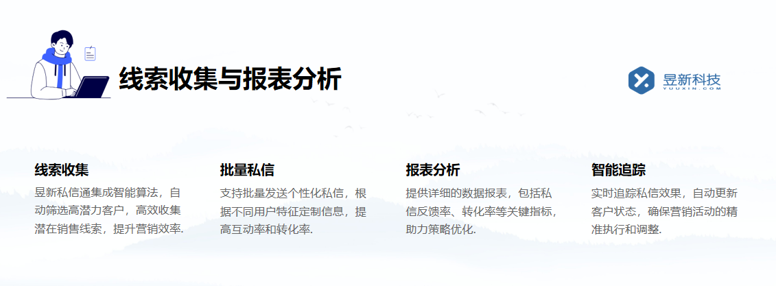 全平臺自動發私信軟件_增加用戶互動的高效渠道 自動私信軟件 抖音私信回復軟件 第3張