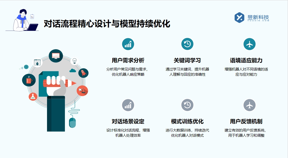 快手回復私信的軟件_提升回復質量的實用選擇 快手私信自動回復 私信自動回復機器人 第3張