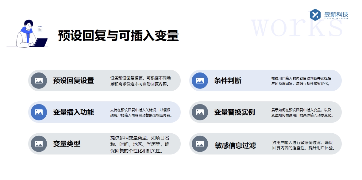 關注私信回復文案的軟件_提供優質回復的助力工具 自動私信軟件 抖音私信話術 第2張