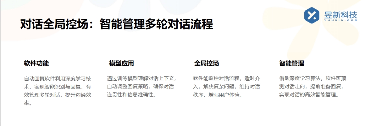 抖音私信里面經營工具怎么設置？掌握經營設置的要點 私信經營工具 抖音私信回復軟件 第4張