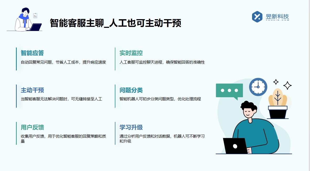 有什么私信軟件可以聊天_主流私信聊天軟件介紹與比較	 自動私信軟件 批量私信軟件 第3張