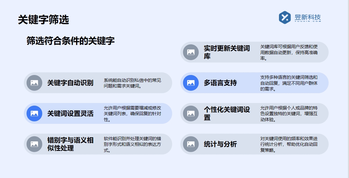 視頻號私信回復(fù)設(shè)置_提升用戶溝通效率與滿意度 視頻號自動回復(fù) 自動私信軟件 第4張