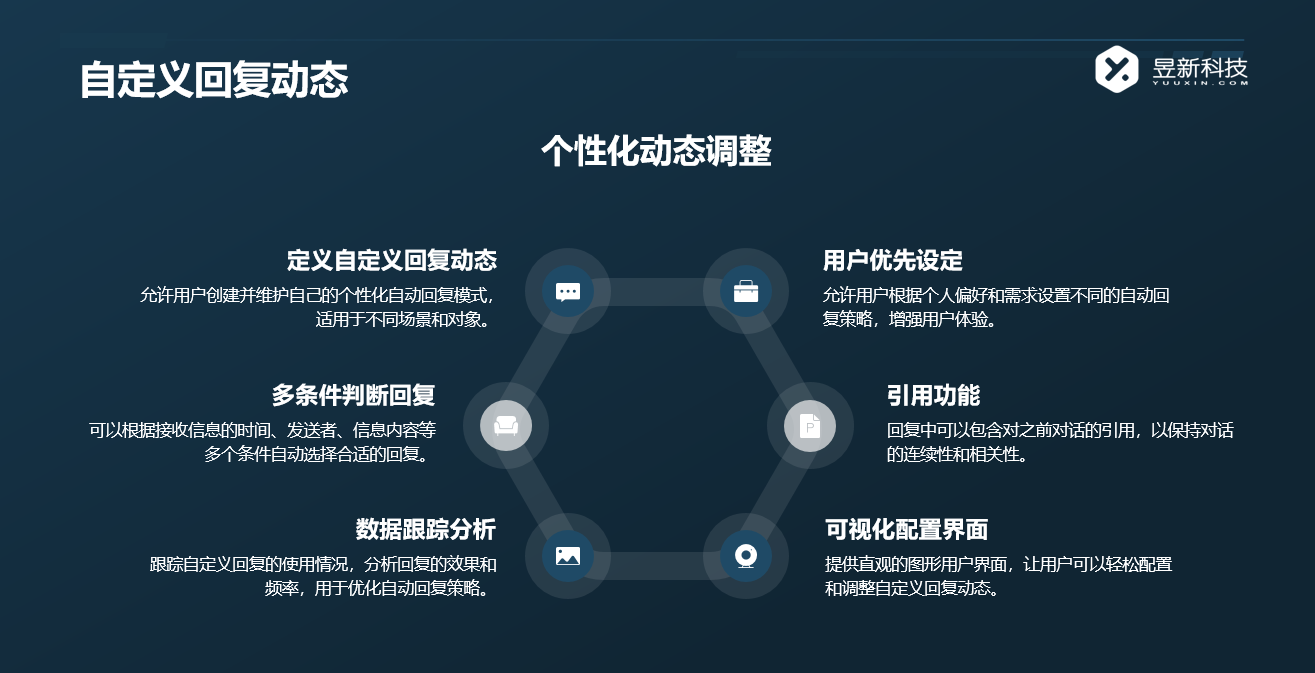 抖音怎么取消智能客服接待訂單_確?？头芾盱`活性的方法 抖音客服系統 抖音智能客服 第4張