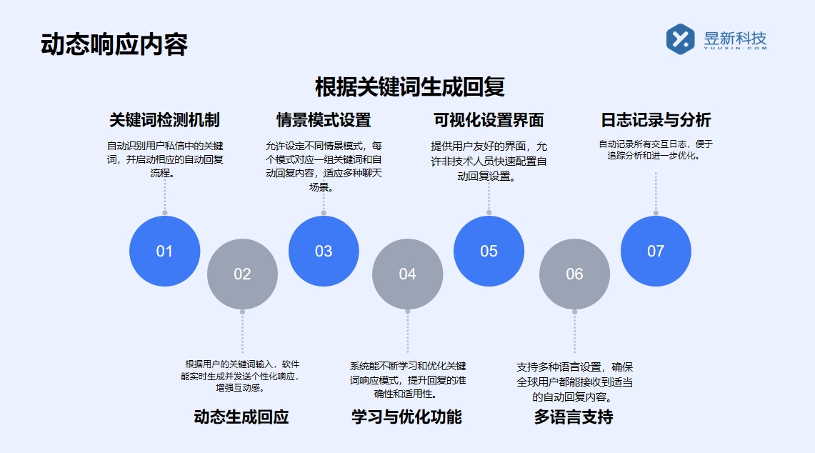 如何找快手私信軟件_尋找快手私信軟件的正確方法 自動(dòng)私信軟件 一鍵發(fā)私信軟件 私信經(jīng)營工具 第2張