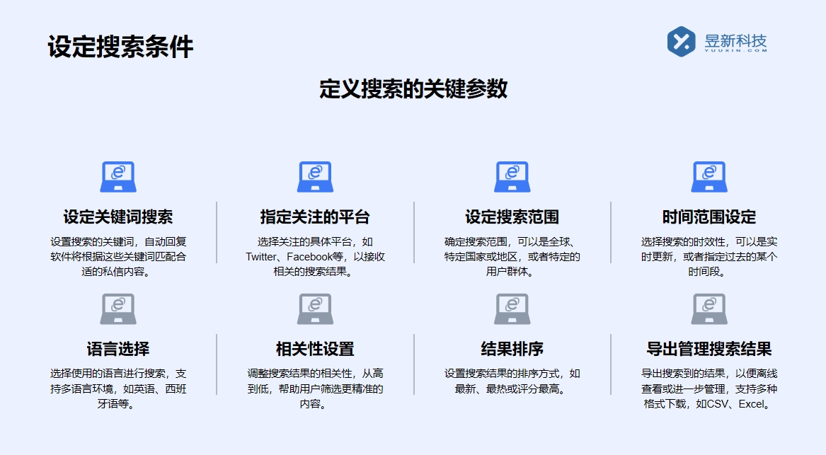 關(guān)注之后自動(dòng)回復(fù)_優(yōu)化客戶服務(wù)體驗(yàn)的便捷設(shè)置方法 自動(dòng)私信軟件 私信自動(dòng)回復(fù)機(jī)器人 第5張