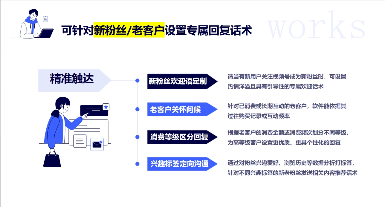 抖音私信卡工具_實現快速展示與互動的功能說明 抖音私信回復軟件 抖音私信軟件助手 第4張