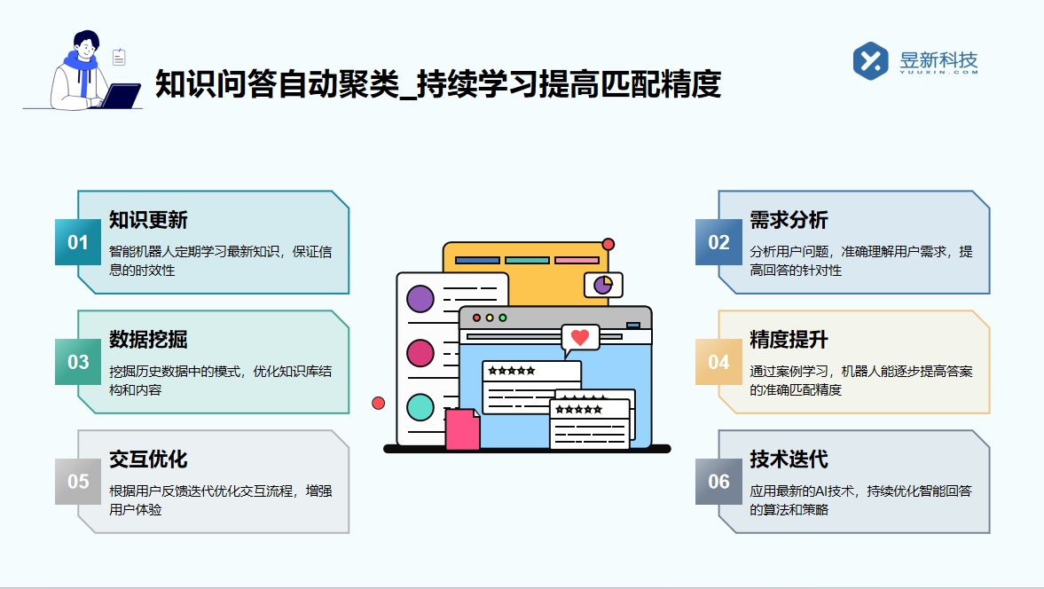 抖音自動(dòng)關(guān)注評(píng)論軟件_提升內(nèi)容互動(dòng)率的功能工具推薦 自動(dòng)評(píng)論軟件 自動(dòng)評(píng)論工具 第5張